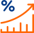 Competitive interest rates